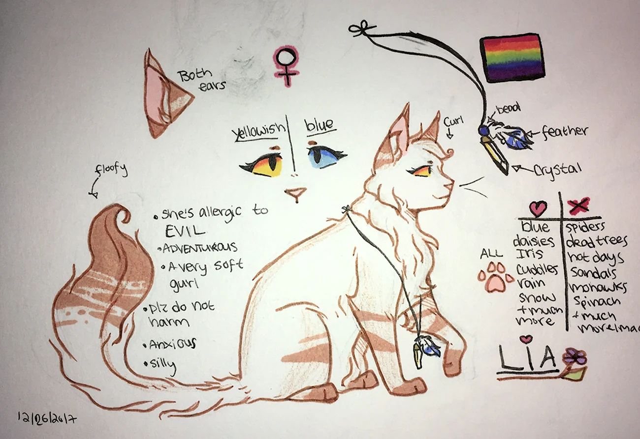 Идеи для рисунков котов