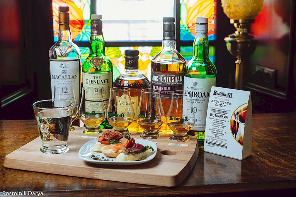 Международный день виски International Whiskey Day
