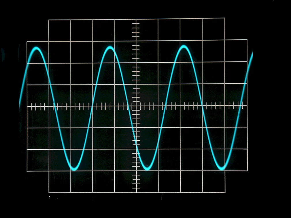 Синус герцы. Синусоида переменного тока 50 Герц. Синусоидальный сигнал на осциллографе. Осциллограмма переменного напряжения. Осциллограмма синусоидального напряжения.