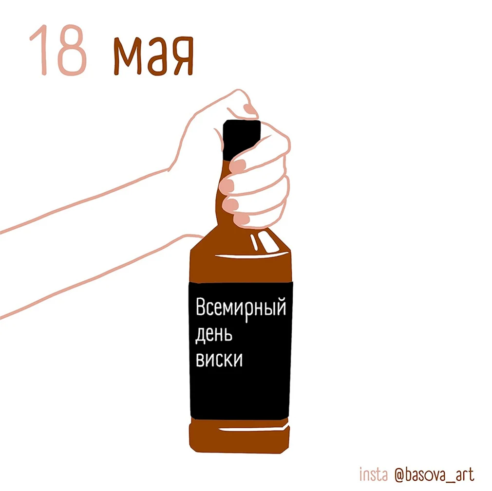 Всемирный день виски 15 мая