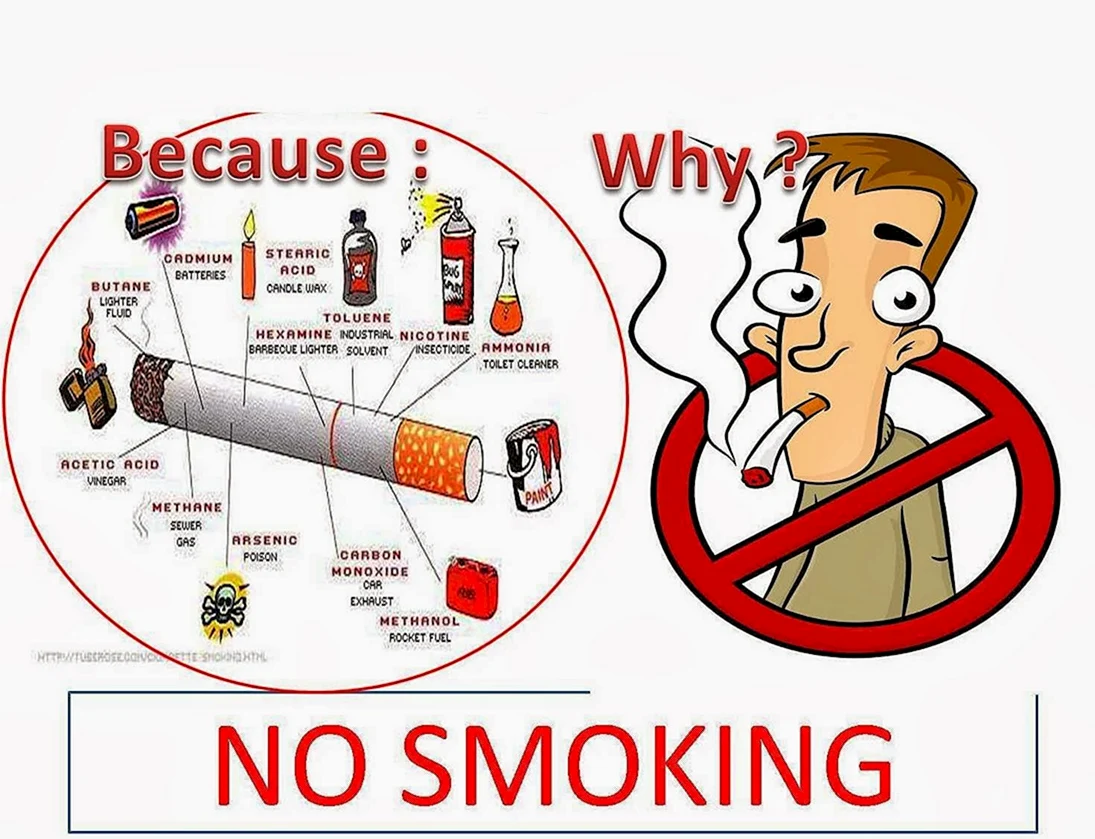 Плакат no smoking